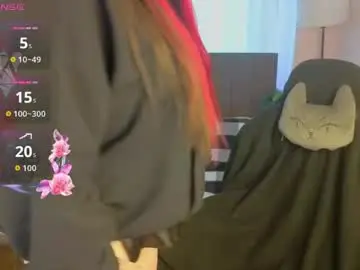 Chaturbate Live Porn of jane_goddesss