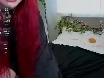 Chaturbate Adult Webcam of jane_goddesss
