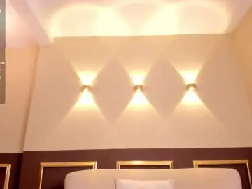 Chaturbate Live Sex of lexiethompson_