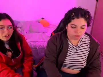Chaturbate Free Live Porn of madelaine_taylor