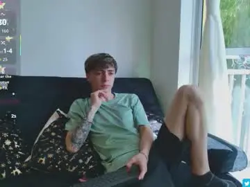 Chaturbate Private Sex Chat of ethan_and_ava