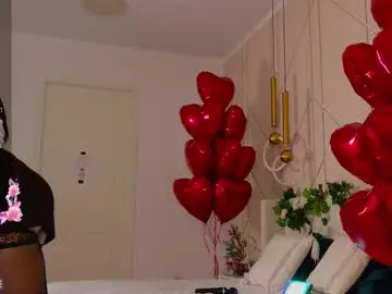 Chaturbate Private Sex Chat of lolly_neal