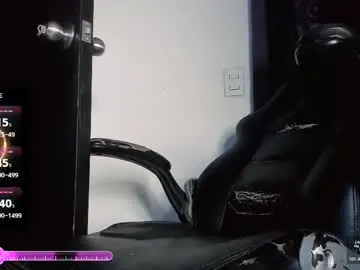 Chaturbate Adult Video Chat of blackpantherx_