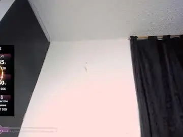 Chaturbate Free Live Porn of blackpantherx_