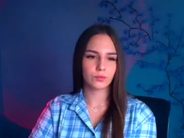 Chaturbate Sex Cam of nykara