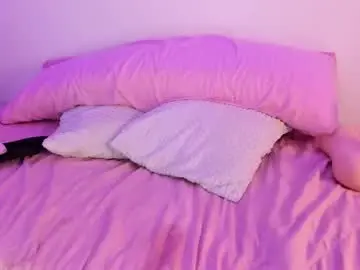 Chaturbate Adult Webcam of cofee_dreams