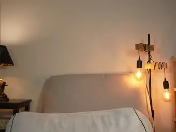 Chaturbate Adult Video Chat of honeyyykate