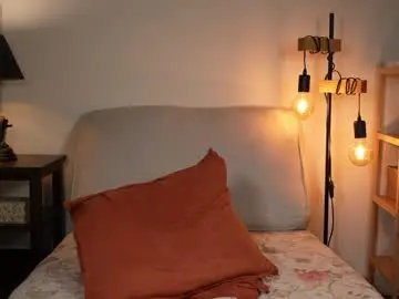 Chaturbate Best Webcam of honeyyykate