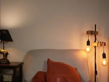 Chaturbate Adult Video Chat of honeyyykate