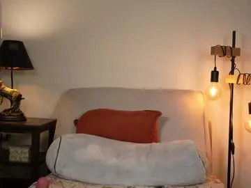 Chaturbate Private Sex Chat of honeyyykate