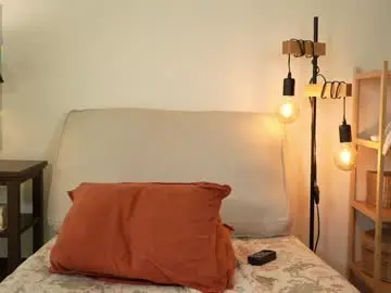 Chaturbate Sex Cam of honeyyykate