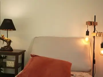 Chaturbate Adult Webcam of honeyyykate