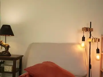 Chaturbate Private Sex Chat of honeyyykate