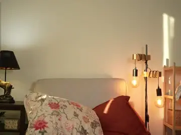 Chaturbate Sex Cam of honeyyykate