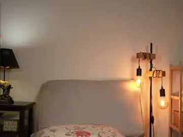 Chaturbate Adult Webcam of honeyyykate