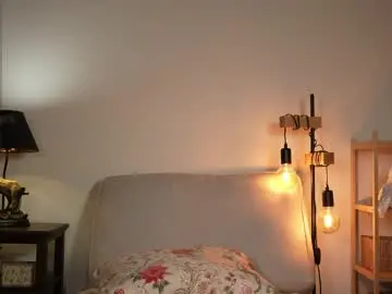 Chaturbate Sex Chat of honeyyykate