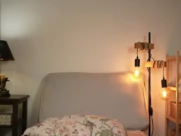 Chaturbate Live Sex of honeyyykate