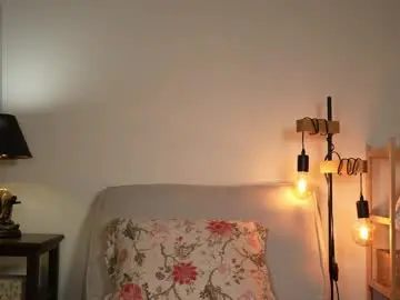 Chaturbate Private Sex Chat of honeyyykate