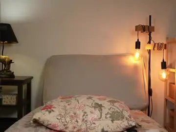 Chaturbate Sex Chat of honeyyykate