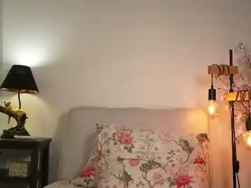 Chaturbate Private Sex Chat of honeyyykate