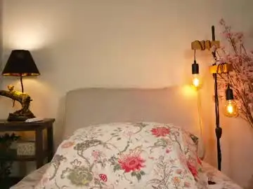 Chaturbate Sex Cam of honeyyykate
