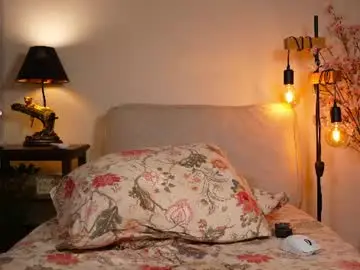 Chaturbate Nude Webcam of honeyyykate