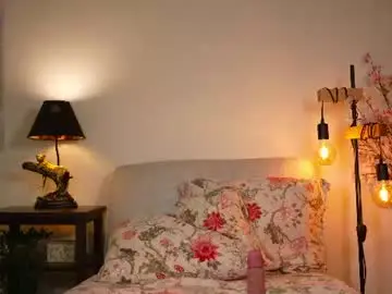 Chaturbate Live Sex Cam of honeyyykate