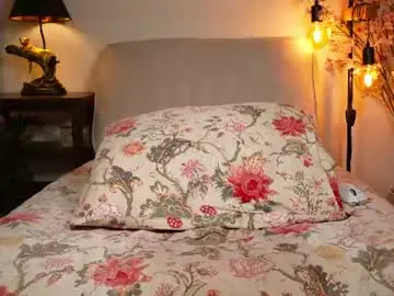Chaturbate Sex Cam of honeyyykate