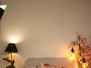 Chaturbate Free Live Porn of honeyyykate