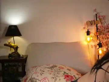 Chaturbate Adult Webcams of honeyyykate