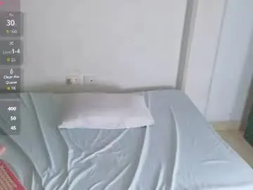 Chaturbate Best Webcam of jordii_starck
