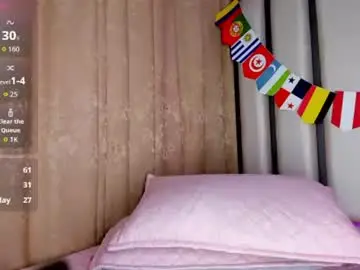 Chaturbate Sex Chat of maddie_01