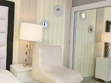 Chaturbate Live Sex of marilynwild