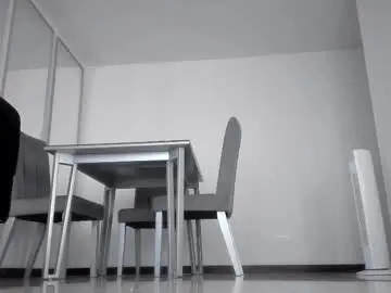 Chaturbate Watch Live Sex Cams of angelturned01