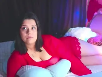 Chaturbate Sex Chat of sherbru