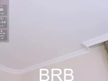 Chaturbate Live Sex Cam of sindy_cet