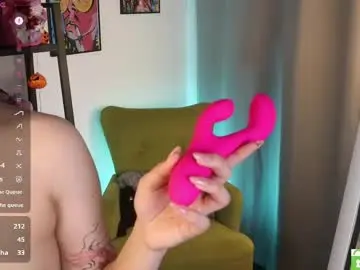 Chaturbate Sex Cam of sindy_cet