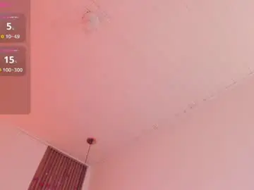 Chaturbate Live Sex of dear_tiffany