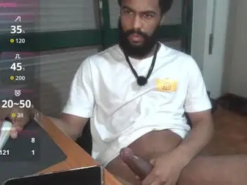 Chaturbate Sex Chat of kevi4