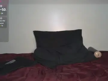 Chaturbate Sex Chat of kevi4