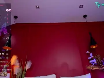 Chaturbate Sex Chat of mayzzi