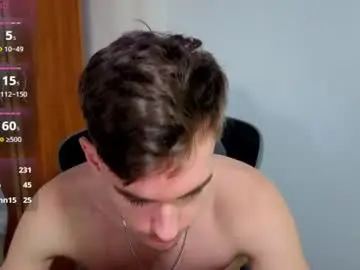 Chaturbate Adult Webcam of bradyflint