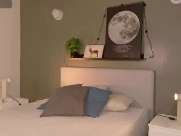 Chaturbate Free Live Porn of ken_boy_