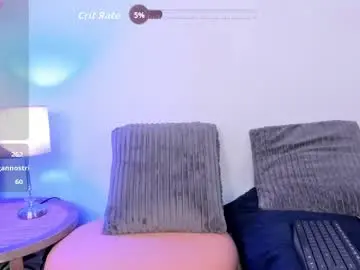 Chaturbate Private Sex Chat of melii_0