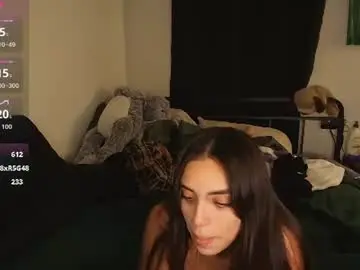 Chaturbate Adult Webcam of milaseren
