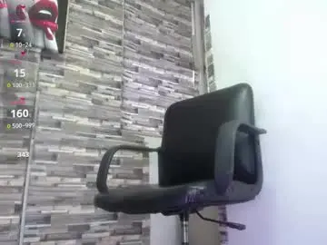 Chaturbate Live Sex Cam of amber_rhose