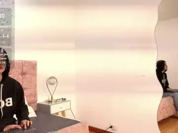 Chaturbate Free Porn Cam of antonella_prada_