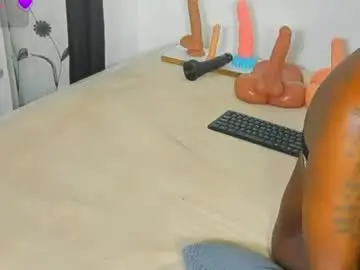 Chaturbate Live Sex Cam of dip_chocolate