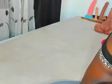 Chaturbate Adult Webcam of dip_chocolate