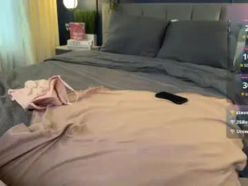 Chaturbate Private Sex Chat of krissylean